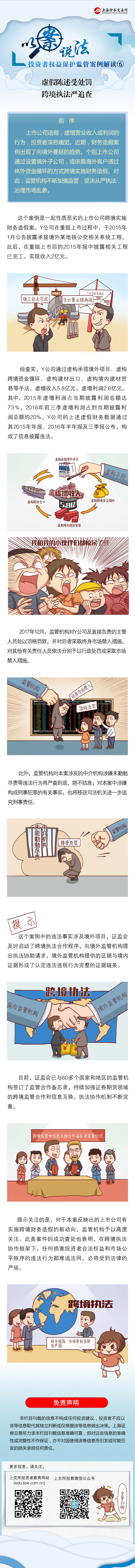 以案说法：虚假陈述受处罚-跨境执法严追查.jpg